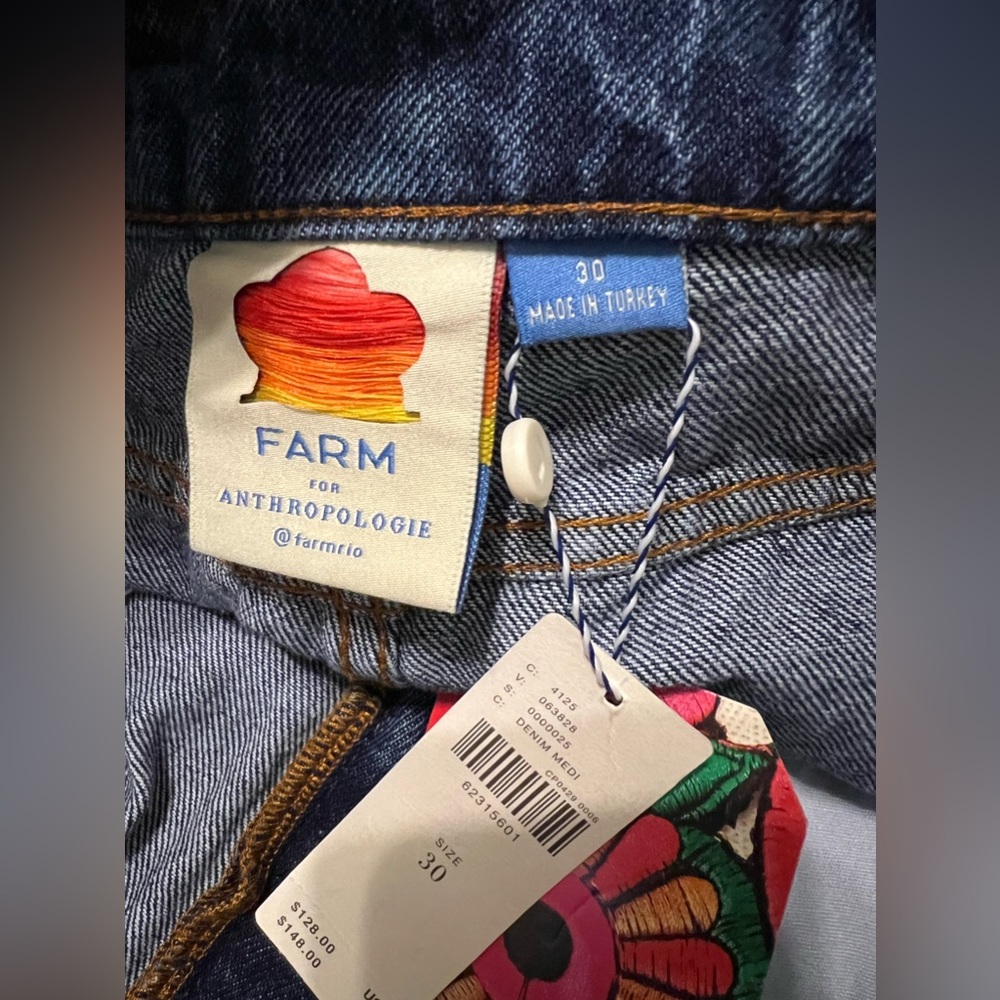 Anthropologie x Farm Rio Crochet Denim Shorts Size 30 *NWT* - Picture 7 of 7